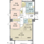 ザ・パークハウス千代田六番町