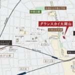 グランスカイ大岡山