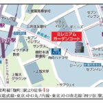ミレニアムガーデンコート
