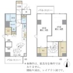 シティフォレスト森下