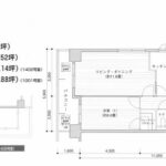 プライムアーバン目黒リバーフロント