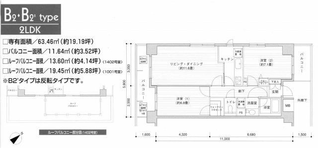 プライムアーバン目黒リバーフロント