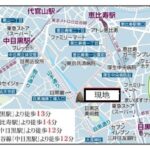 プライムアーバン目黒リバーフロント