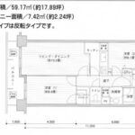 プライムアーバン目黒リバーフロント