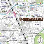 パークアクシス恵比寿