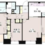 フルール田町