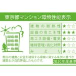 プラウドフラット日本橋馬喰町