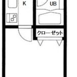 プライムアーバン中目黒