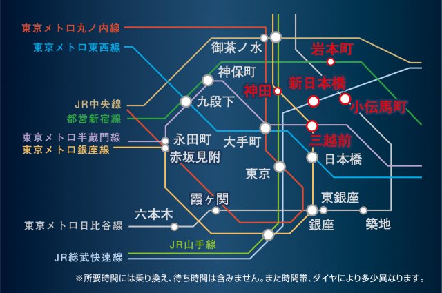 プラウドフラット三越前