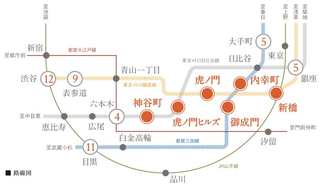 プラウドフラット虎ノ門
