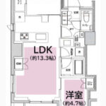 フレンシア築地