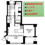 フレンシア外苑西