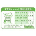 ＪＰ　ｎｏｉｅ　恵比寿西