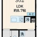 Ａｇｌａｉａ恵比寿