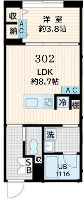 Ａｇｌａｉａ恵比寿