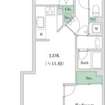 アクシアフォレスタ麻布