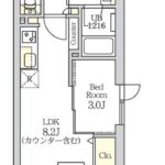 コスモグラシア新宿西早稲田