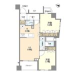 ＡＣＯＬＴ碑文谷ＲＥＳＩＤＥＮＣＥ