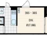Fullea本町