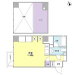 マルシュ代々木