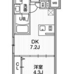 SYFORME西小山