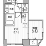 S-RESIDENCE目黒大岡山bresa