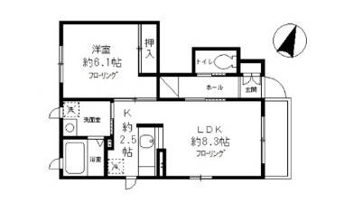 チェレスタ笹塚