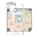 ザ・パークハウス北青山