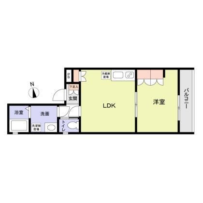 Ｌｙｃｏｒｉｓ西小山