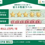 ＳＵレジデンス若松町