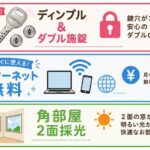 アクティ目黒駅前1号棟