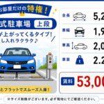 アクティ目黒駅前1号棟