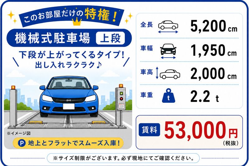 アクティ目黒駅前1号棟