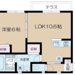 NSGATE勝どき
