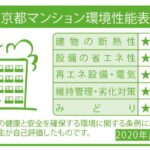 ル・リアン築地