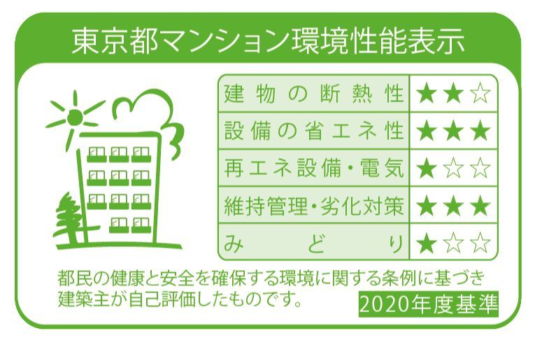 ル・リアン築地