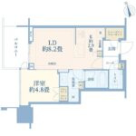 ブランズタワー芝浦