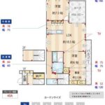 サニーフォレストⅡ