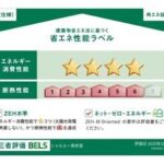 Ｃｈａｌｅｕｒｅｕｘ表参道