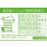 プラウドフラット日本橋馬喰町
