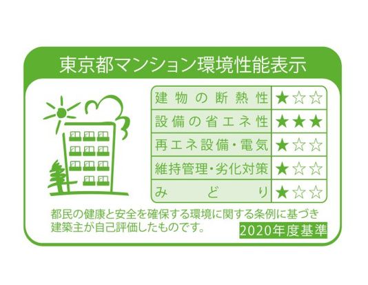 プラウドフラット日本橋馬喰町