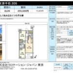 プレミスト文京千石