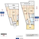 GranDuo代々木2